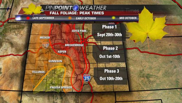 Fall Foliage Forecast 2023 Colorado